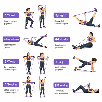 Formia™ | FitBar